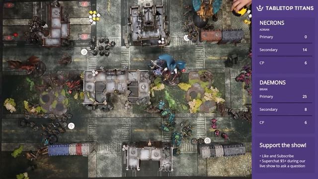 Necrons vs Daemons - New Necron Codex ,2000pt Warhammer 40k battle report смотреть онлайн