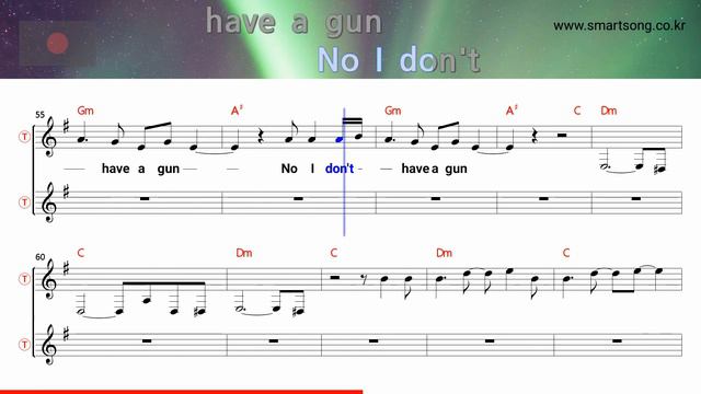 Come as you are - Nirvana (Tenor/Soprano Saxophone Sheet Music Dm Key / Karaoke / Easy Solo Cover) смотреть онлайн