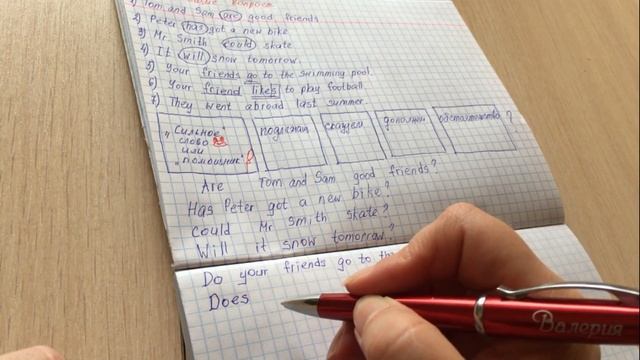 Общие вопросы/Английский язык/Лекция 5 смотреть онлайн