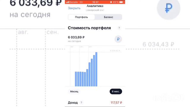 Рост портфеля на 10% Как увеличить капитал! Акции Фонды ETF Доллар смотреть онлайн