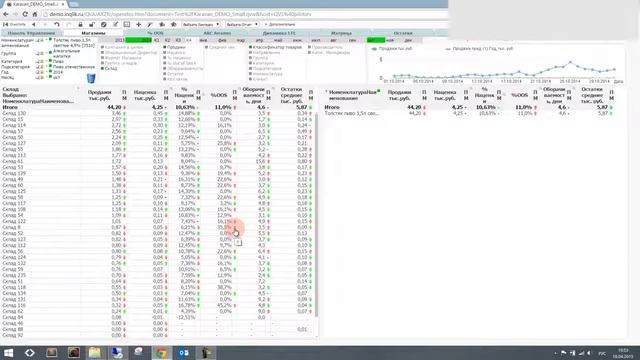 QlikView управление товарными категориями и магазинами Динамика к прошлому месяцу смотреть онлайн