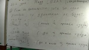 Таджвид. Мадд Сылях. Урок №26. Али Якупов.