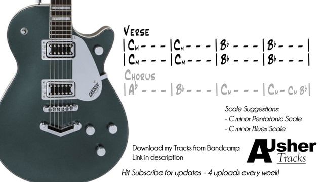 Driving Riff Rock in C minor | Guitar Backing Track смотреть онлайн