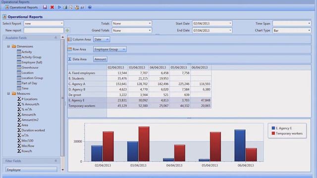 Priva FS Performance Flexible Reports English