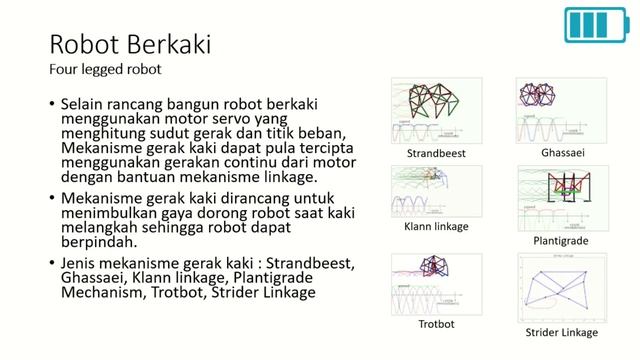 Team Teaching 2023 M5 - Sistem Penggerak Robot dan End Effector смотреть онлайн