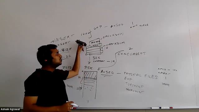 Append Optimized (AO) Table Design смотреть онлайн