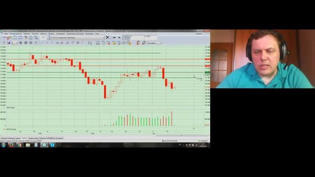 YouTrade TV 13 04 2017 10 10 40 смотреть онлайн