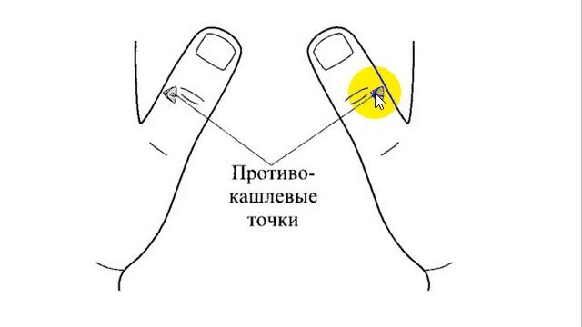 Как избавиться от кашля за одну ночь смотреть онлайн