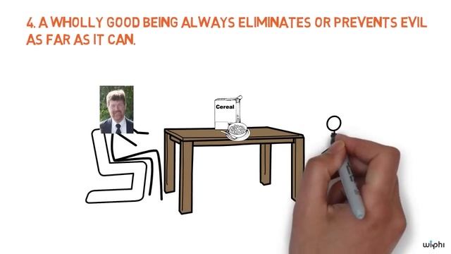 Philosophy: Problem of Evil Part 2 смотреть онлайн