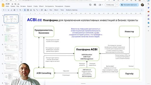 ACBI: Как привлечь инвестиции под свой проект | 28.07.2023 смотреть онлайн
