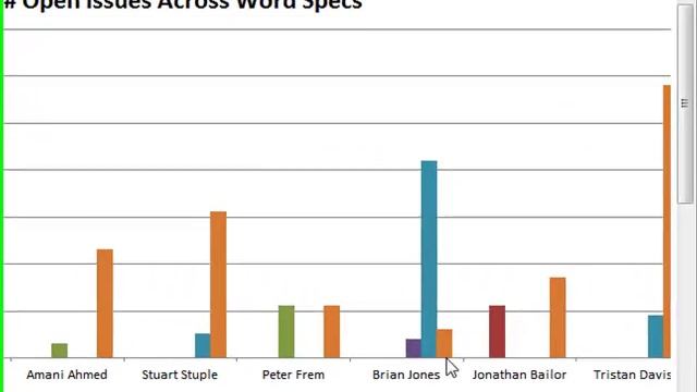 Extending the Reach of Excel Services with the Open XML SDK смотреть онлайн