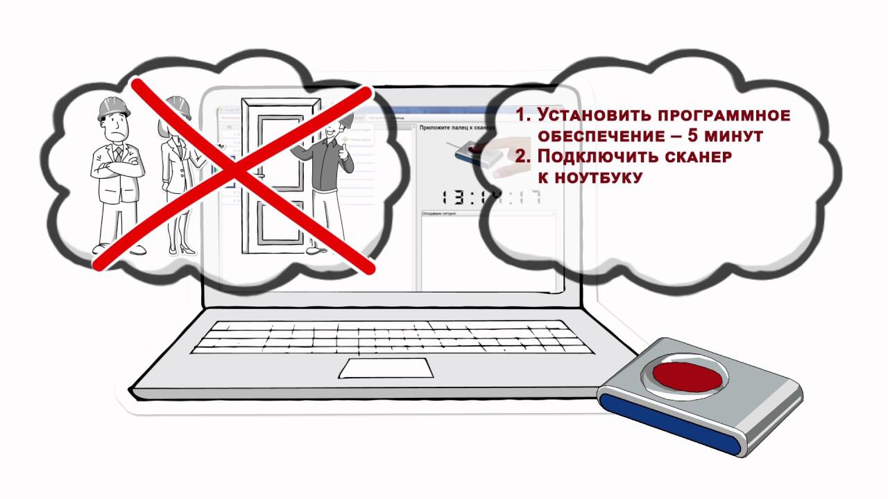 Заказать видеоролик. Labus Lab. Биометрия смотреть онлайн