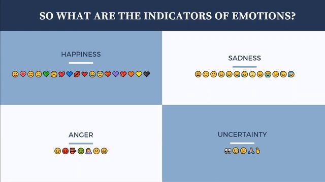 День 4. 20.06. Студенческие стендовые доклады. Aleksandr Babii, Automatic emotion identification in смотреть онлайн