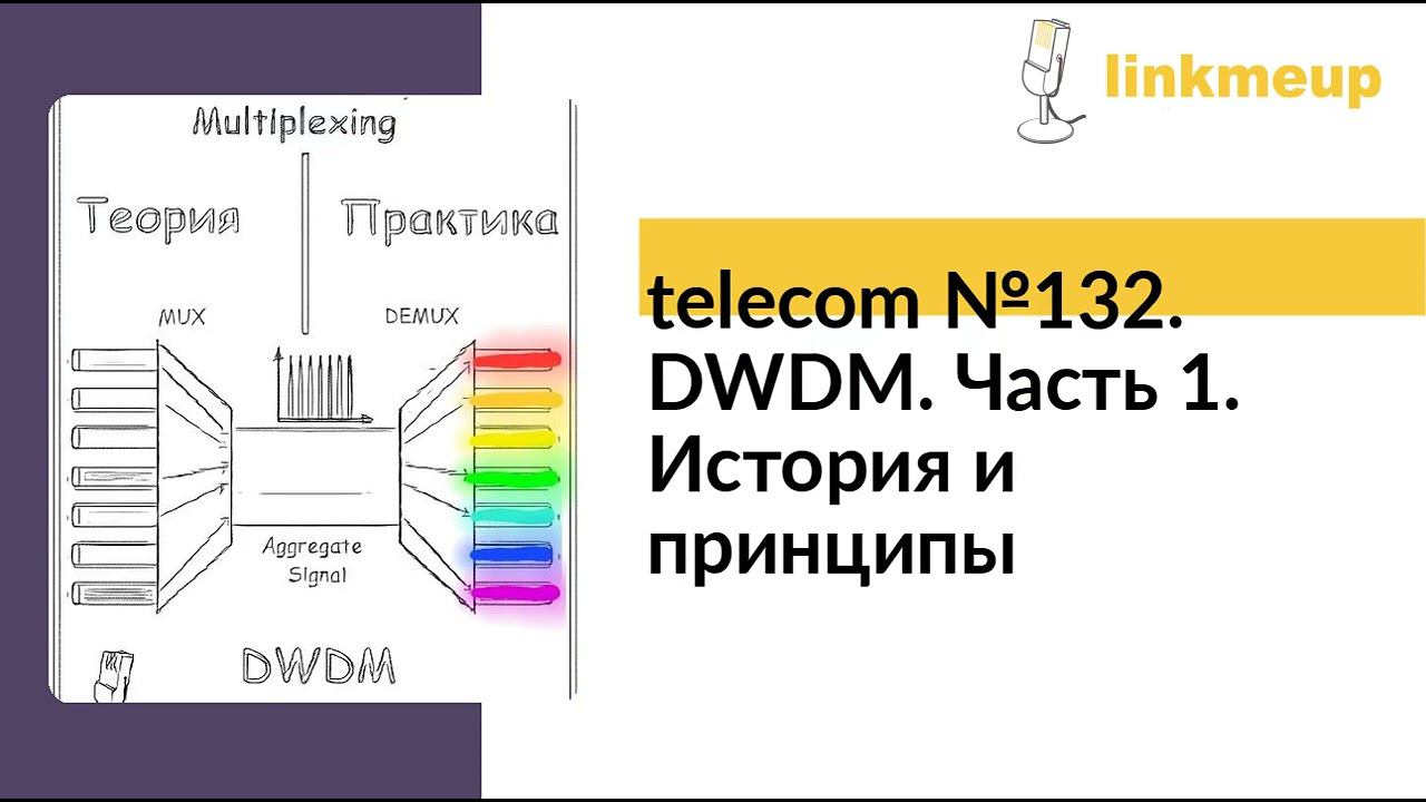 Telecom №132. DWDM. Часть 1. История и принципы