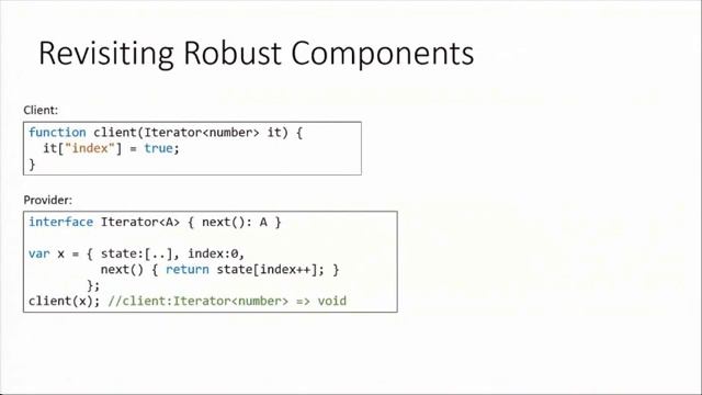 Safe TypeScript: Safe and Efficient Gradual Typing for TypeScript смотреть онлайн
