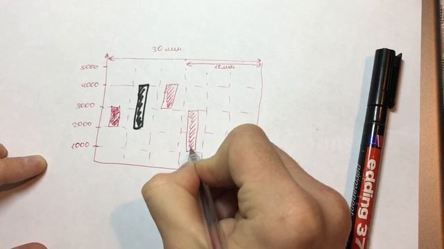 Японские свечи. Как читать? смотреть онлайн