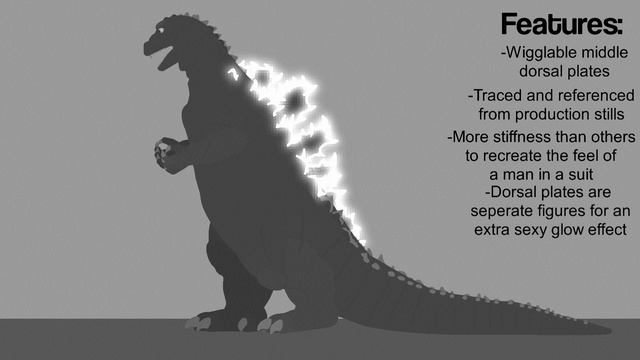 Godzilla 69th Anniversary Special - Node Showcase смотреть онлайн