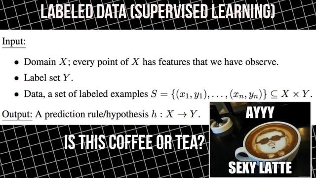 Intro - The Math of Intelligence смотреть онлайн