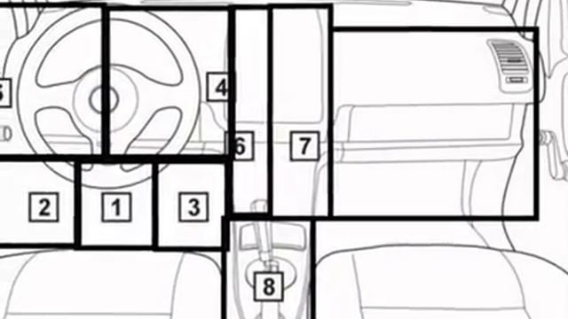 Mitsubishi Eclipse 1990 90 1999 99 Diagnostic Obd Port Connector Socket Location Obd2 Dlc Data Lin смотреть онлайн
