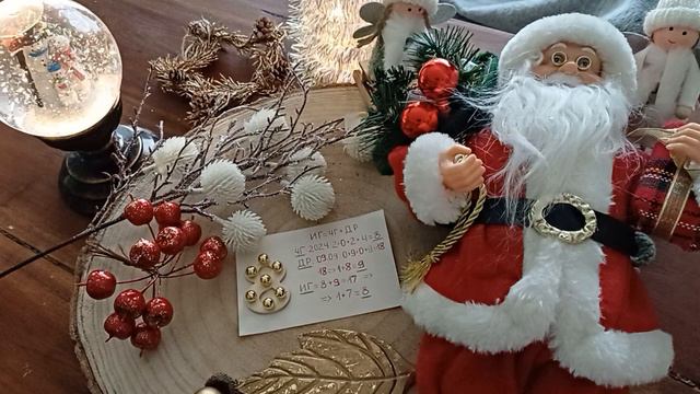 8 индивидуальный год 2024 года #нумерология #прогноз2024 #прогнознагод смотреть онлайн