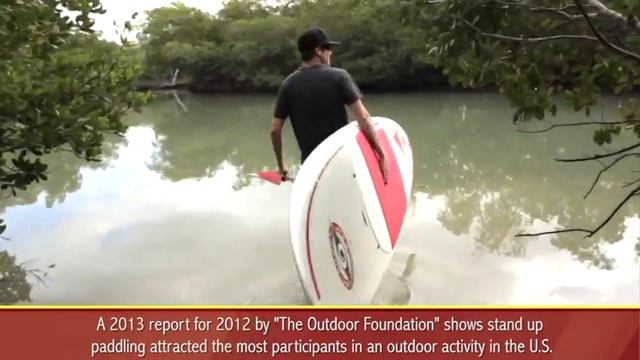 Naples Florida Paddle Boarding & Kayak Rentals смотреть онлайн