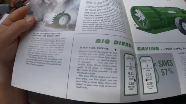 OLIVER SPRAYERS: What do we know??? смотреть онлайн