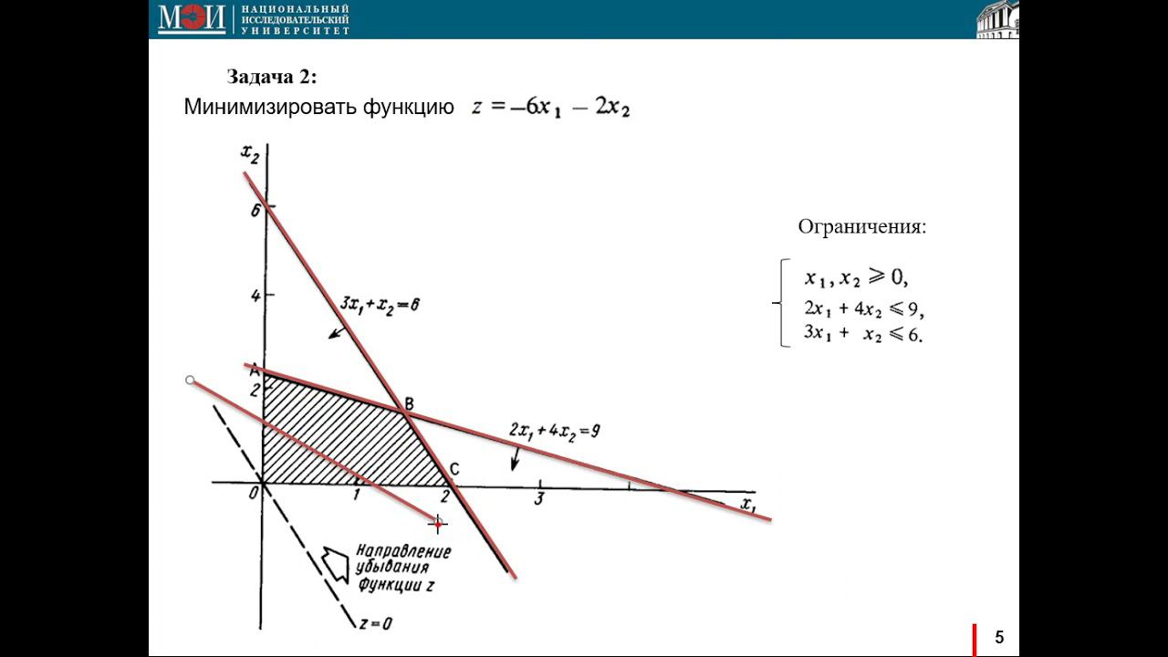 06 ТПР семинар 6   линейное программирование + КМ 3