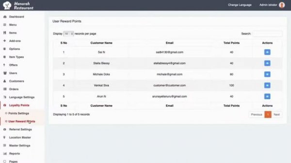 Restaurant Management System Using php mysql Source Code || Food Ordering || Source Code Project