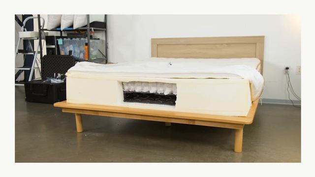 The Best Soft Mattresses - Our Top Picks смотреть онлайн