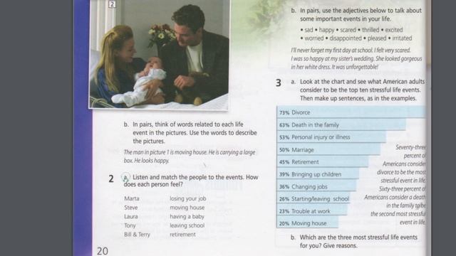 073 Урок Английского языка English Lesson Англійської мови 20231112