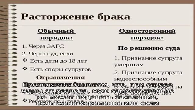 Все про развод и расторжение брака смотреть онлайн