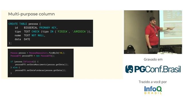 Anti-Patterns para modelagem no PostgreSQL - Lucas Vieceli смотреть онлайн