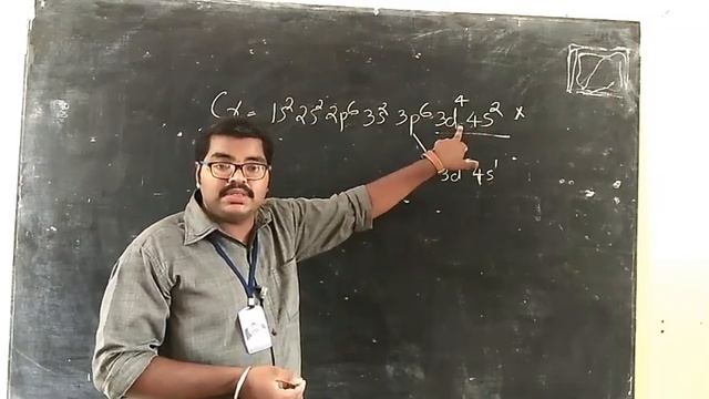 SSLC Chemistry - Periodic table and Electronic configuration смотреть онлайн
