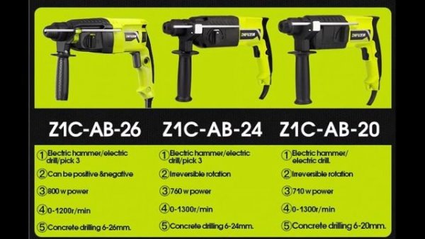 10 Перфоратор с Алиэкспресс AliExpress Perforator Лучшие инструменты из Китая Ударная дрель 2021