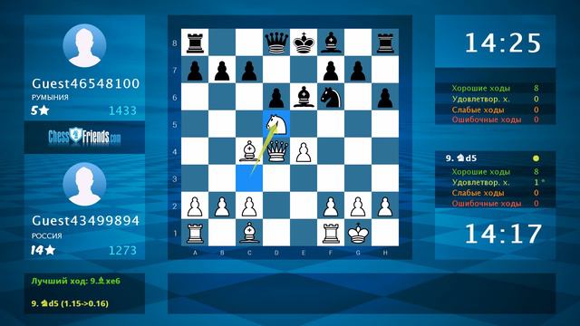 Анализ шахматной партии: Guest43499894 - Guest46548100, 1-0 (по ChessFriends.com) смотреть онлайн