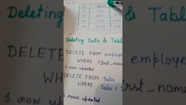 how to delete rows in a table in MySql, SqlServer l sql query l DELETE FROM, DROP TABLE смотреть онлайн