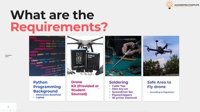 Build a Programmable AI drone using Python and Raspberry Pi [Proposal Webinar] смотреть онлайн