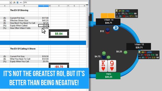 Как правильно пушить K9s (король 9 одномастные) в покере♠️♣️♥️♦️ смотреть онлайн