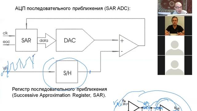 Krylov 2022 Skhem 09 смотреть онлайн