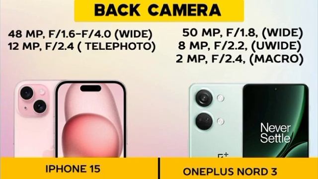 i phone 15 vs one plus nord 3 comparison ⚡ which one is best comparison смотреть онлайн