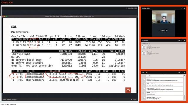 Oracle Database performance tuning using oratop - tips and tricks by Sandesh Rao смотреть онлайн
