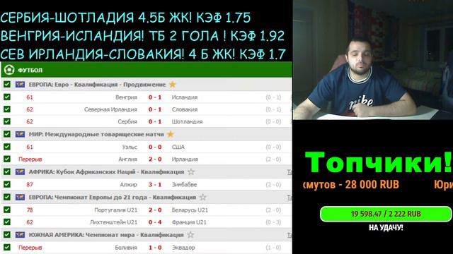 СТРИМ ПО СТАВКАМ! Сербия-Шотландия! Венгрия-Исландия! Северная Ирландия-Словакия!