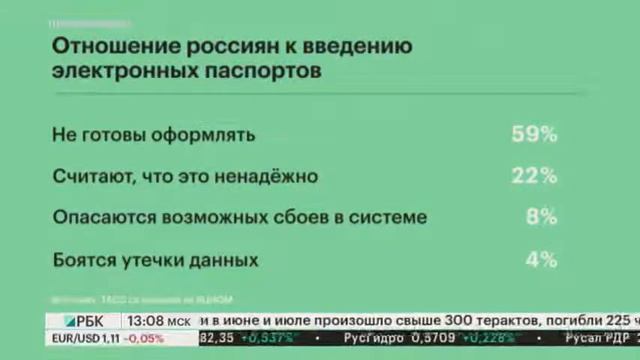 Электронные паспорта смотреть онлайн