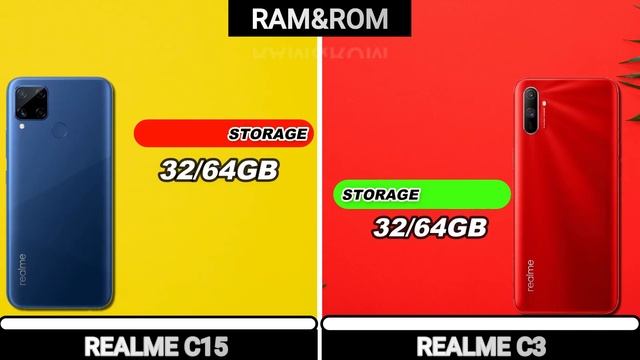 Realme C15 Vs Realme C3 _ Full Comparison _Which is Better смотреть онлайн