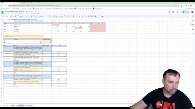 Эффективная команда 4 - эффективное планирование с No estimate техникой на основе времени цикла смотреть онлайн