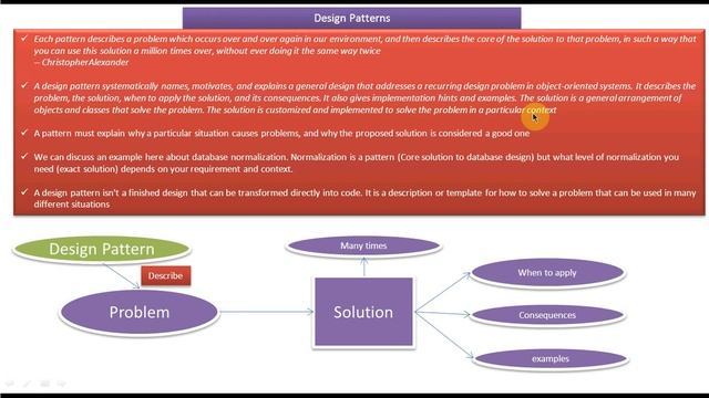 What are Design patterns? смотреть онлайн
