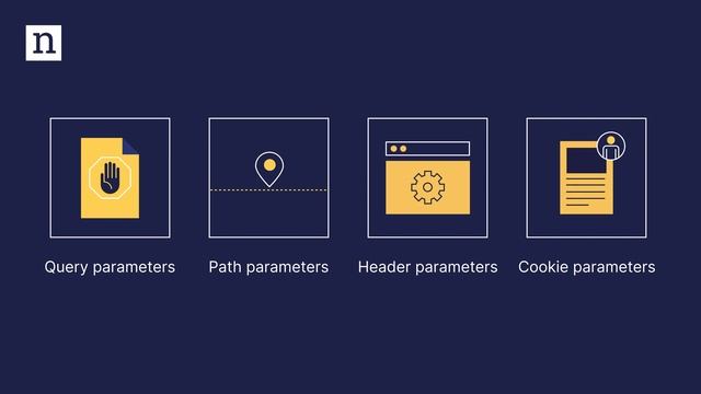 What is OpenAPI? смотреть онлайн
