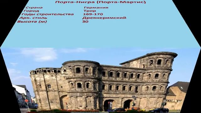 Порта-Нигра , Порта-Мартис (Трир) смотреть онлайн