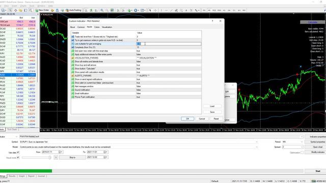 Nobilis AI For MT4 First Approach (russian)