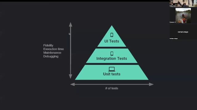 Carson Holzheimer All the controversial topics in mobile development смотреть онлайн